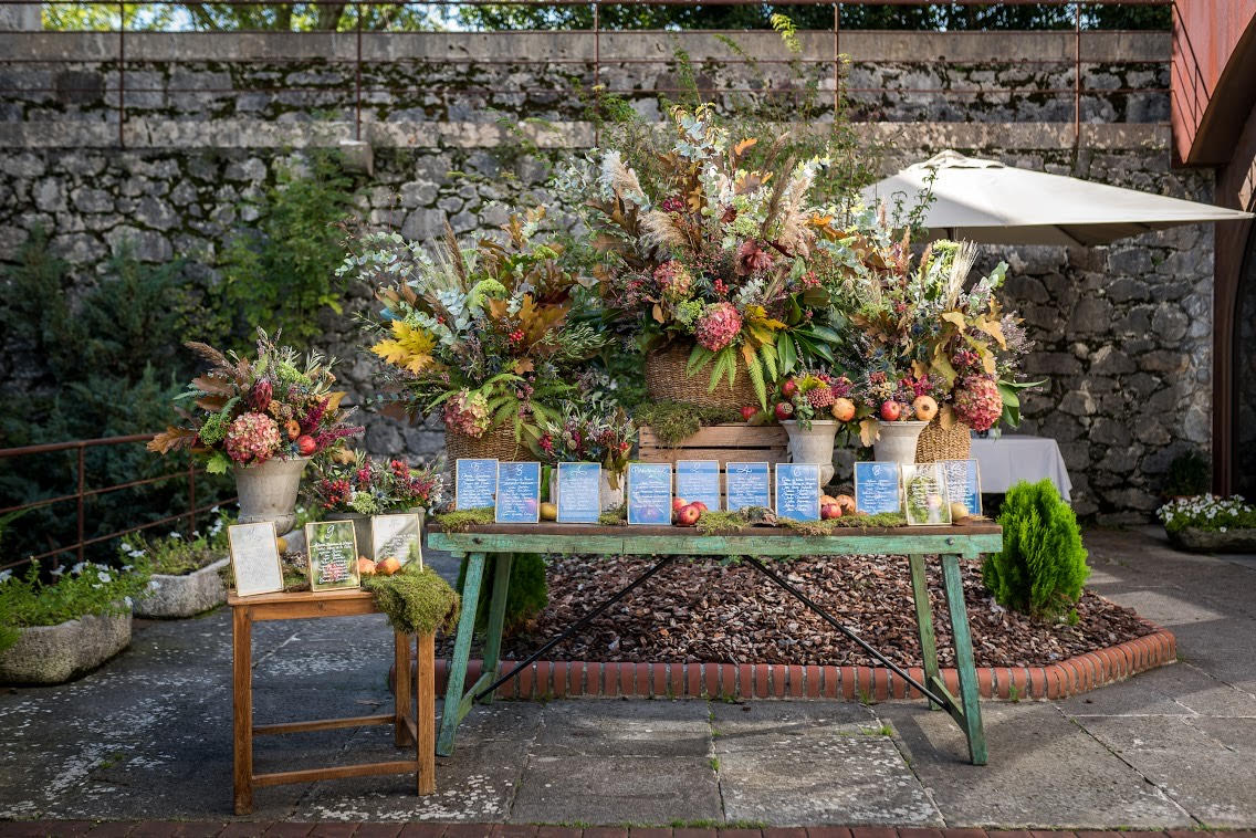 Seating plan - Itziar Ortuondo - Mejor wedding planner Bilbao